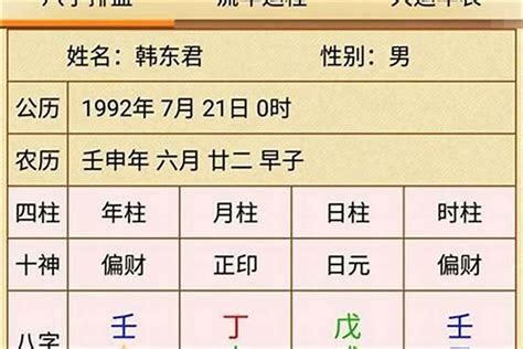 土金傷官|命理解析——八字中的“傷官”何時可以“見官”